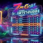 โปรแกรมบอลล่วงหน้า